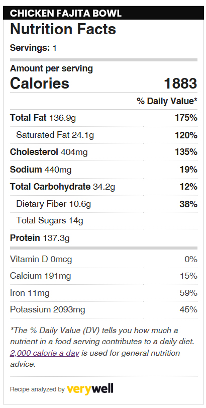 Chicken Fajita nutrition facts
