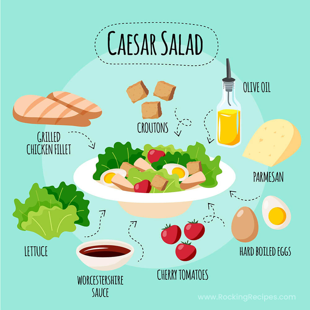 Caesar-Salad-for-Non-Vegans