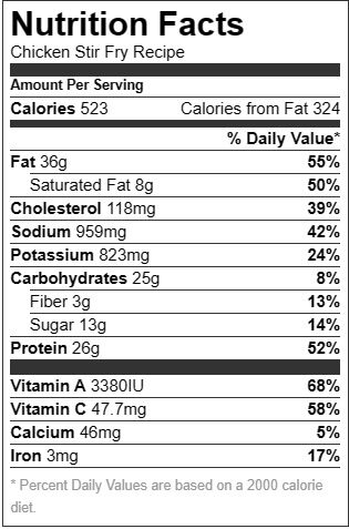 stir fry chicken nutrition facts