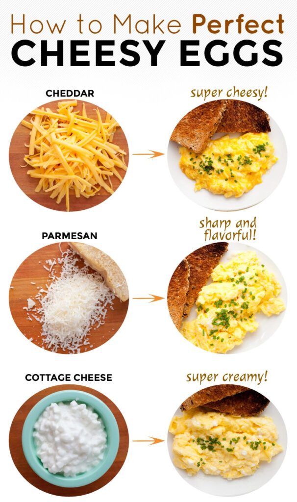 Egg-Cheese-Combinations