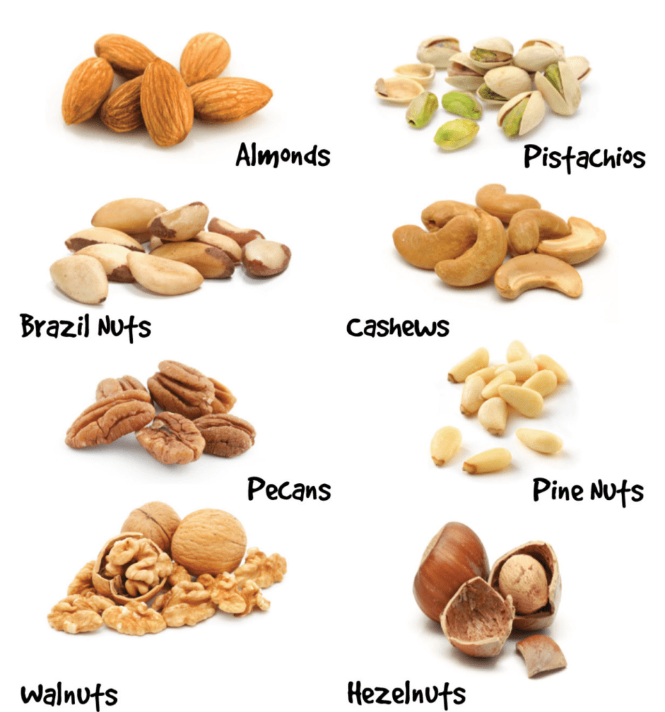 How to stay Healthy | Eat some nuts